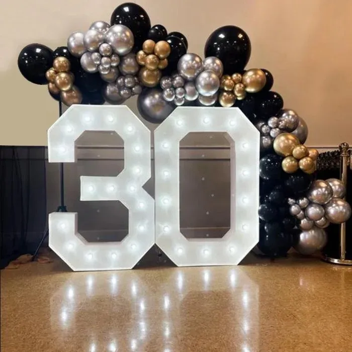 Marquee Moments in Troy